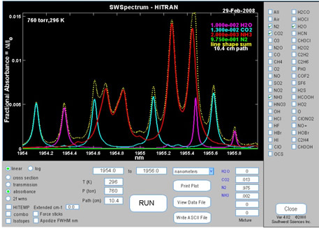 Calculate high resolution spectra